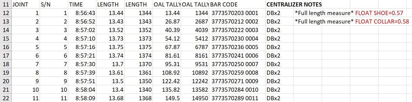 Laser Tally Demo